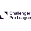 Challenger Pro League